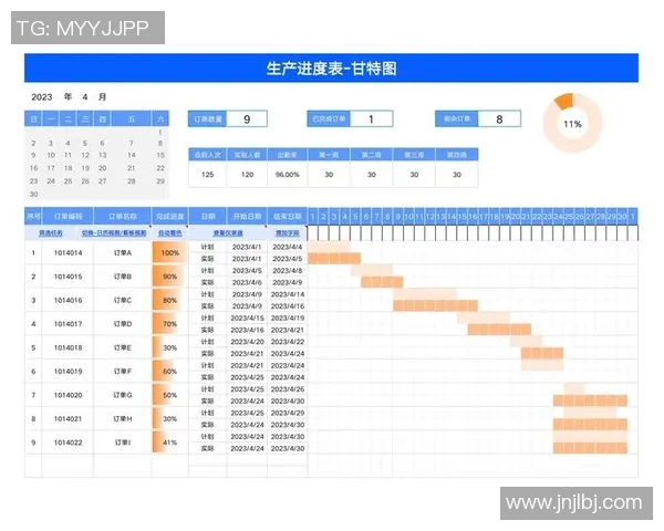 提升工作效率的秘密武器办公用品在日常工作中的重要性与选择指南