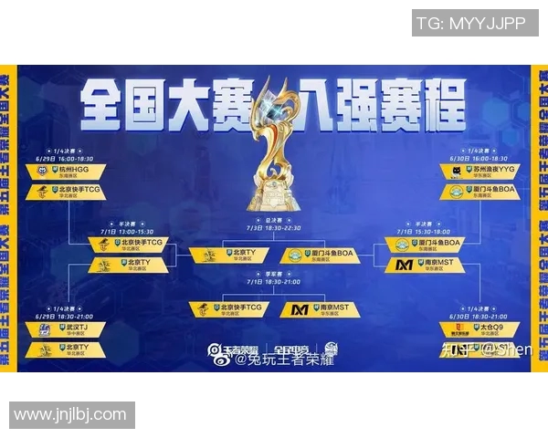 王者荣耀战术排行榜揭晓V5战队荣登第四名引发热议