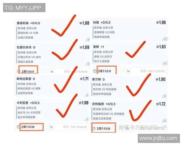 西甲联赛u19：西甲U19联赛的前景与顶级年轻球员