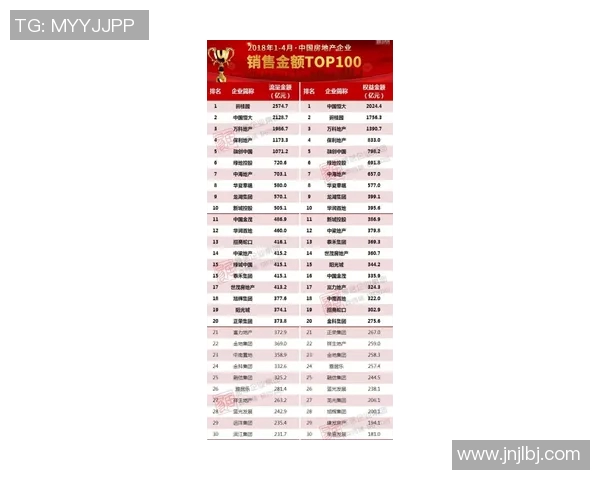 WE战队以65分稳居冠军杯积分榜首位争夺荣耀之路再进一步