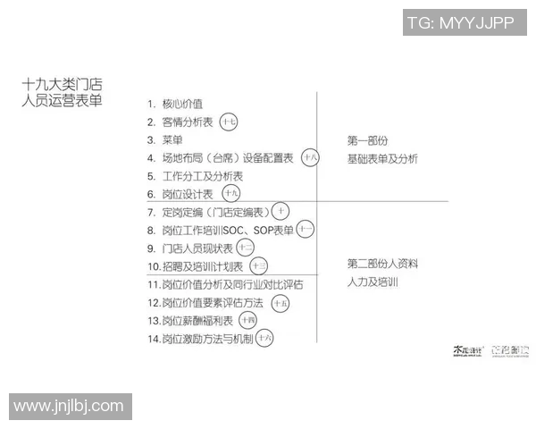 北京篮球队运营模式解析与市场影响深度剖析